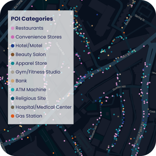 POI categories POI categories